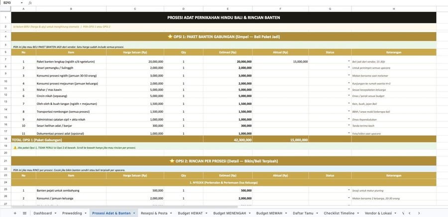 Template Pawiwahan Adat Hindu Bali — Estimasi biaya 14 prosesi (Nyedek, Mekala-kalaan, Mewidhi Widana), banten, dan sesari sulinggih